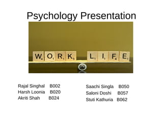 Psychology Presentation

Rajal Singhal B002
Harsh Loonia B020
Akriti Shah
B024

Saachi Singla B050
Saloni Doshi B057
Stuti Kathuria B062

 