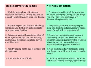 WORK LIFE BALANCE | PPT