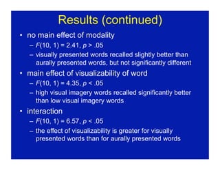 Results (continued)
•  no main effect of modality
   –  F(10, 1) = 2.41, p > .05
   –  visually presented words recalled slightly better than
      aurally presented words, but not significantly different
•  main effect of visualizability of word
   –  F(10, 1) = 4.35, p < .05
   –  high visual imagery words recalled significantly better
      than low visual imagery words
•  interaction
   –  F(10, 1) = 6.57, p < .05
   –  the effect of visualizability is greater for visually
      presented words than for aurally presented words
 