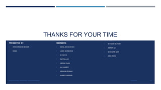 THANKS FOR YOUR TIME
PRESENTED BY:
• SYED IBRAHIM SHAMS
• RABIA
MEMBERS:
• MIAN JAWAD SHAH
• UZMA SARBARAZ
• M.YAHYA
• MATIULLAH
• ABDAL KHAN
• ALI HAIDER
• IBRAHIM ROMAN
• AHMED HASSAN
• M.YASIN AKTHAR
• ABRAR ALI
• SHAHZAIB SAIF
• ABID RAZA
3/4/2014PSYCHOLOGY (OPERANT CONDITIONING) 16
 