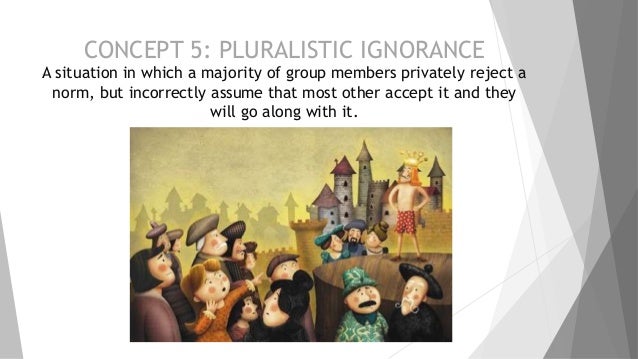 Pluralistic ignorance bystander effect picture