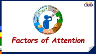 > > > > > > > >
Factors of Attention
 
