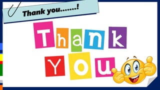 ATTENTION | Complete | Psychology