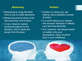 Decision Making | PPTX