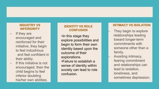 EMOTIONAL AND SOCIAL DEVELOPMEN.pptx