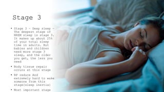 Normal sleep and types of REM and NREM sleep | PPTX