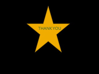THANKYOU
 