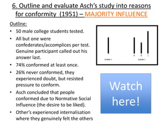 6. Outline and evaluate Asch’s study into reasons
  for conformity (1951) – MAJORITY INFLUENCE
Outline:
• 50 male college students tested.
• All but one were
  confederates/accomplices per test.
  Genuine participant called out his
  answer last.
• 74% conformed at least once.
• 26% never conformed, they
  experienced doubt, but resisted
  pressure to conform.
• Asch concluded that people
                                         Watch
  conformed due to Normative Social
  Influence (the desire to be liked).    here!
• Other’s experienced internalisation
  where they genuinely felt the others
 