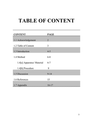 3
TABLE OF CONTENT
CONTENT PAGE
1.1 Acknowledgement 2
1.2 Table of Content 3
1.3 Introduction 4-5
1.4 Method
1.4[a] Apparatus/ Material
1.4[b] Procedure
6-8
6-7
8
1.5 Discussion 9-14
1.6 References 15
1.7 Appendix 16-17
 