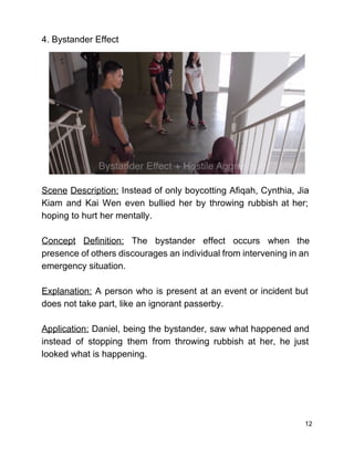 4. Bystander Effect 
 
 
 
 
 
 
 
 
 
 
 
Scene Description: Instead of only boycotting Afiqah, Cynthia, Jia                 
Kiam and Kai Wen even bullied her by throwing rubbish at her;                       
hoping to hurt her mentally.  
 
Concept Definition: The ​bystander effect occurs when the               
presence of others discourages an individual from intervening in an                   
emergency situation. 
 
Explanation: A person who is present at an event or incident but                       
does not take part, like an ignorant passerby.  
 
Application: Daniel, being the bystander, saw what happened and                 
instead of stopping them from throwing rubbish at her, he just                     
looked what is happening.  
 
 
 
 
12 
 