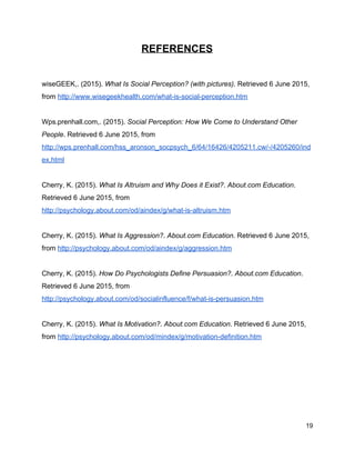 REFERENCES 
 
wiseGEEK,. (2015). ​What Is Social Perception? (with pictures)​. Retrieved 6 June 2015, 
from ​http://www.wisegeekhealth.com/what­is­social­perception.htm 
 
Wps.prenhall.com,. (2015). ​Social Perception: How We Come to Understand Other 
People​. Retrieved 6 June 2015, from 
http://wps.prenhall.com/hss_aronson_socpsych_6/64/16426/4205211.cw/­/4205260/ind
ex.html 
 
Cherry, K. (2015). ​What Is Altruism and Why Does it Exist?​. ​About.com Education​. 
Retrieved 6 June 2015, from 
http://psychology.about.com/od/aindex/g/what­is­altruism.htm 
 
Cherry, K. (2015). ​What Is Aggression?​. ​About.com Education​. Retrieved 6 June 2015, 
from ​http://psychology.about.com/od/aindex/g/aggression.htm 
 
Cherry, K. (2015). ​How Do Psychologists Define Persuasion?​. ​About.com Education​. 
Retrieved 6 June 2015, from 
http://psychology.about.com/od/socialinfluence/f/what­is­persuasion.htm 
 
Cherry, K. (2015). ​What Is Motivation?​. ​About.com Education​. Retrieved 6 June 2015, 
from ​http://psychology.about.com/od/mindex/g/motivation­definition.htm 
 
 
 
 
 
 
 
19 
 