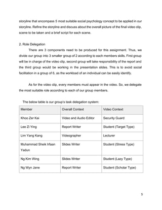storyline that encompass 5 most suitable social psychology concept to be applied in our                           
storyline. Refine the storyline and discuss about the overall picture of the final video clip,                             
scene to be taken and a brief script for each scene.  
 
2. Role Delegation 
There are 3 components need to be produced for this assignment. Thus, we                         
divide our group into 3 smaller group of 2 according to each members skills. First group                               
will be in charge of the video clip, second group will take responsibility of the report and  
the third group would be working in the presentation slides. This is to avoid social                             
facilitation in a group of 6, as the workload of an individual can be easily identify. 
 
As for the video clip, every members must appear in the video. So, we delegate                             
the most suitable role according to each of our group members. 
 
    The below table is our group’s task delegation system:  
Member  Overall Context  Video Context 
Khoo Zer Kai  Video and Audio Editor  Security Guard 
Lee Zi Ying  Report Writer  Student (Target Type) 
Lim Yang Kang  Videographer  Lecturer 
Muhammad Sheik Irfaan 
Yadun 
Slides Writer   Student (Stress Type) 
Ng Kim Wing  Slides Writer  Student (Lazy Type) 
Ng Wyn Jane  Report Writer  Student (Scholar Type) 
 
 
 
5 
 