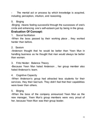 11
- The mental act or process by which knowledge is acquired,
including perception, intuition, and reasoning.
5. Birging
-Birging means feeling successful through the successes of one's
circle and enhancing one’s self-esteem just by being in the group.
Evaluation Of Concept:
1. Social facilitation
-When the boss passed by their working place , they worked
harder than before.
2. Sexism
-Anderson thought that he would be better than Yeen Mun in
handling business as he thought that man would always be better
than woman.
3. Fritz Heider: Balance Theory
-Because Yeen Mun hated Anderson , her group member also
hated Anderson’s team.
4. Cognitive Capacity
-When Anderson’s group had attracted less students for their
services, they their bad luck. They didn’t feel that their capabilities
were lower than others.
5. Birging
-When the boss of the company announced Yeen Mun as the
new manager, Yeen Mun’s group members were very proud of
her, because Yeen Mun was their group leader.
 