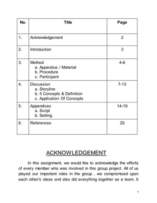 1
No. Title Page
1. Acknowledgement 2
2. Introduction 3
3. Method
a. Apparatus / Material
b. Procedure
c. Participant
4-6
4. Discussion
a. Storyline
b. 5 Concepts & Definition
c. Application Of Concepts
7-13
5. Appendices
a. Script
b. Setting
14-19
6. References 20
ACKNOWLEDGEMENT
In this assignment, we would like to acknowledge the efforts
of every member who was involved in this group project. All of us
played our important roles in the group , we compromised upon
each other's ideas and also did everything together as a team. It
 