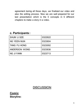 5
agreement during all those days, we finalized our video and
also the editing process. Now we are well prepared for our
last presentation which is the 5 concepts in 5 different
chapters to make a story in a video.
c. Participants:
SHUM LI SZE 0322822
NG YEEN MUN 0323804
TANG FU HONG 0323092
ANDERSON WONG 0323836
NG JI YANN 0323713
DISCUSSION
Comic
Storyline:
 