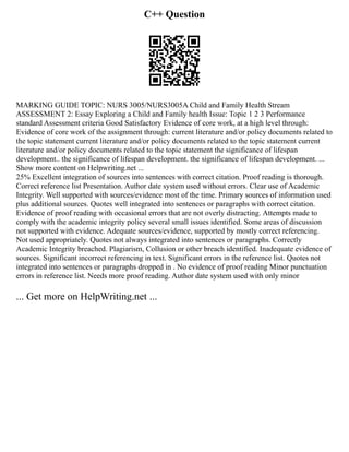 C++ Question
MARKING GUIDE TOPIC: NURS 3005/NURS3005A Child and Family Health Stream
ASSESSMENT 2: Essay Exploring a Child and Family health Issue: Topic 1 2 3 Performance
standard Assessment criteria Good Satisfactory Evidence of core work, at a high level through:
Evidence of core work of the assignment through: current literature and/or policy documents related to
the topic statement current literature and/or policy documents related to the topic statement current
literature and/or policy documents related to the topic statement the significance of lifespan
development.. the significance of lifespan development. the significance of lifespan development. ...
Show more content on Helpwriting.net ...
25% Excellent integration of sources into sentences with correct citation. Proof reading is thorough.
Correct reference list Presentation. Author date system used without errors. Clear use of Academic
Integrity. Well supported with sources/evidence most of the time. Primary sources of information used
plus additional sources. Quotes well integrated into sentences or paragraphs with correct citation.
Evidence of proof reading with occasional errors that are not overly distracting. Attempts made to
comply with the academic integrity policy several small issues identified. Some areas of discussion
not supported with evidence. Adequate sources/evidence, supported by mostly correct referencing.
Not used appropriately. Quotes not always integrated into sentences or paragraphs. Correctly
Academic Integrity breached. Plagiarism, Collusion or other breach identified. Inadequate evidence of
sources. Significant incorrect referencing in text. Significant errors in the reference list. Quotes not
integrated into sentences or paragraphs dropped in . No evidence of proof reading Minor punctuation
errors in reference list. Needs more proof reading. Author date system used with only minor
... Get more on HelpWriting.net ...
 