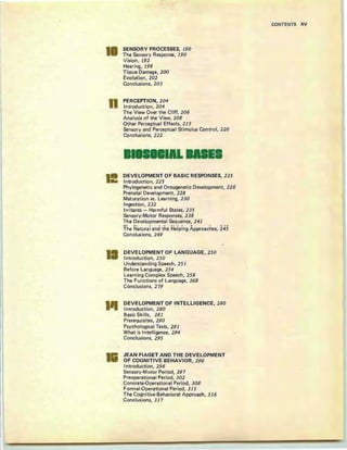 I
II
12
I
III
I
SENSORY PROCESSES, 190
The Sensory Response, 190
Vision, 192
Hearing, 198
Tissue Damage, 200
Evolution, 202
Conclusions, 203
PERCEPTION, 204
Introduction, 204
The View Over the Cliff, 206
Analysis of the View, 208
Other Perceptua I Effects, 215
Sensory and Perceptual Stimulus Control, 220
Conclusions, 222
I IlL
DEVELOPMENT OF BASIC RESPONSES, 225
Introduction, 225
Phylogenetic and Ontogenetic Development, 226
Prenatal Development, 228
Maturation vs. Learning, 230
Ingestion, 232
Irritants - Harmful States, 235
Sensory-Motor Responses, 238
The Developmental Sequence, 241
. . . . . . . . . . I • •• ' . . . . . •
The Natural and the Helping Approaches, 245
Conclusions, 249
DEVELOPMENT OF LANGUAGE, 250
Introduction, 250 .
Understanding Speech, 251
Before Language, 254
Learning Complex Speech, 258
The Functions of Language, 268
Conclusions, 279
DEVELOPMENT OF INTELLIGENCE, 280
Introduction, 280
Basic Skills, 281
Prerequisites, 290
Psychological Tests, 291
What is Intelligence, 294
Conclusions, 295
JEAN PIAGET AND THE DEVELOPMENT
OF COGNITIVE BEHAVIOR, 296
Introduction, 296
Sensory -Motor Period, 297
Preoperational Period, 302
Concrete-Operational Period, 308
Formal-Operational Period, 315
The Cognitive-Behavioral Approach, 316
Conclusions, 317
CONTENTS XV
 