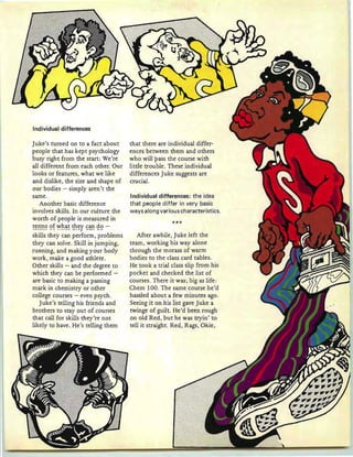 ***
Individual differences: the idea
that people differ in very basic
ways along various characteristics.
that there are individual differ-
ences between them and others
who will "pass the course with
little trouble. These individual
differences Juke suggests are
crucial.
After awhile, Juke left the
team, working his way alone
through the morass of warm
bodies to the class card tables.
He took a trial class slip from his
pocket and checked the list of
courses. There it was; big as life:
Chern 100. The same course he'd
hassled about a few minutes ago.
Seeing it on his list gave Juke a
twinge of guilt. He'd been rough
on old Red, but he was tryin' to
tell it straight. Red, Rags, Okie,
Individual differences
Juke's turned on to a fact about
people that has kept psychology
busy right from the starr: We're
all different from each other. Our
looks or features, what we like
and dislike, the size and shape of
our bodies - simply aren't the
same.
Another basic difference
involves skills. In our culture the
worth of people is measured in
~~~!n~ ~f Y(~~~ ~~~r ~~~ ~~ -
skills they can perform, problems
they can solve. Skill in jumping,
running, and making your body
work, make a good athlete.
Other skills - and the degree to
which they can be performed -
are basic to making a passing
mark in chemistry or other
college courses - even psych.
Juke's telling his friends and
brothers to stay out of courses
that call for skills they're not
likely to have. He's telling them
 