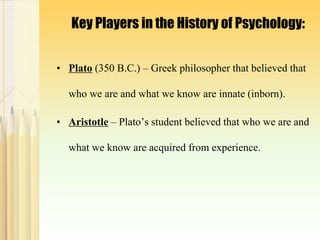Psychology unit 1st | PPT