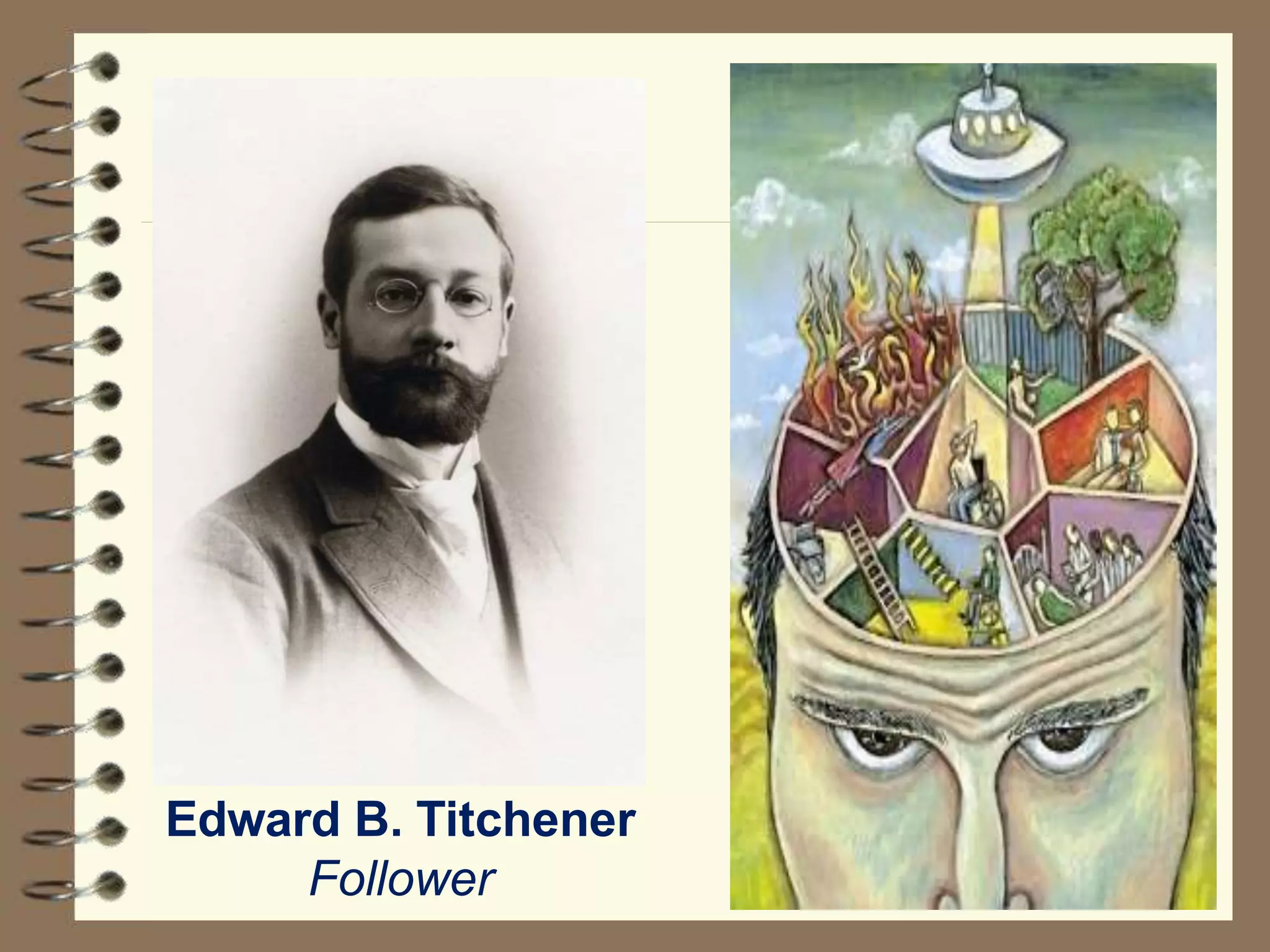 Edward B. Titchener
Follower
 