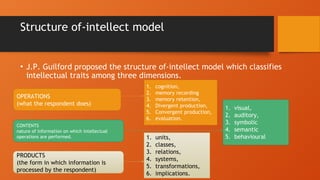 Psychology XII-CH-1-PPT-variation of psychological attribute | PDF