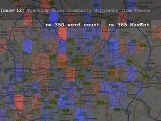 r=.350 word count r=.365 MaxEnt
[cscw’12] Tracking Gross Community Happiness from Tweets
 