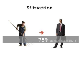 Situation

75% in USA (already!)
 