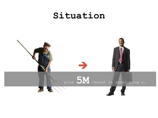 Situation

plus 5M /month in developing c.
 