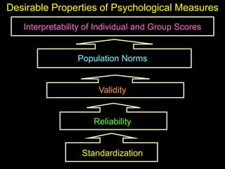 instrument development and psychometrics | PPT