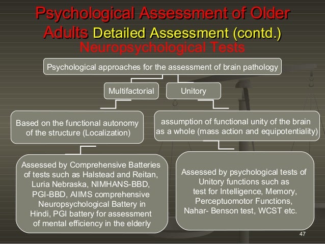 Psychology Test In Hindi Pdf Quizfasr