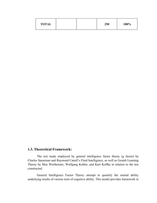 TOTAL                                               250            100%




1.3. Theoretical Framework:
       The test made employed by general intelligence factor theory (g factor) by
Charles Spearman and Raymond Cattell’s Fluid Intelligence, as well as Gestalt Learning
Theory by Max Wertheimer, Wolfgang Kohler, and Kurt Koffka in relation to the test
constructed.

       General Intelligence Factor Theory attempt to quantify the mental ability
underlying results of various tests of cognitive ability. This model provides framework in
 