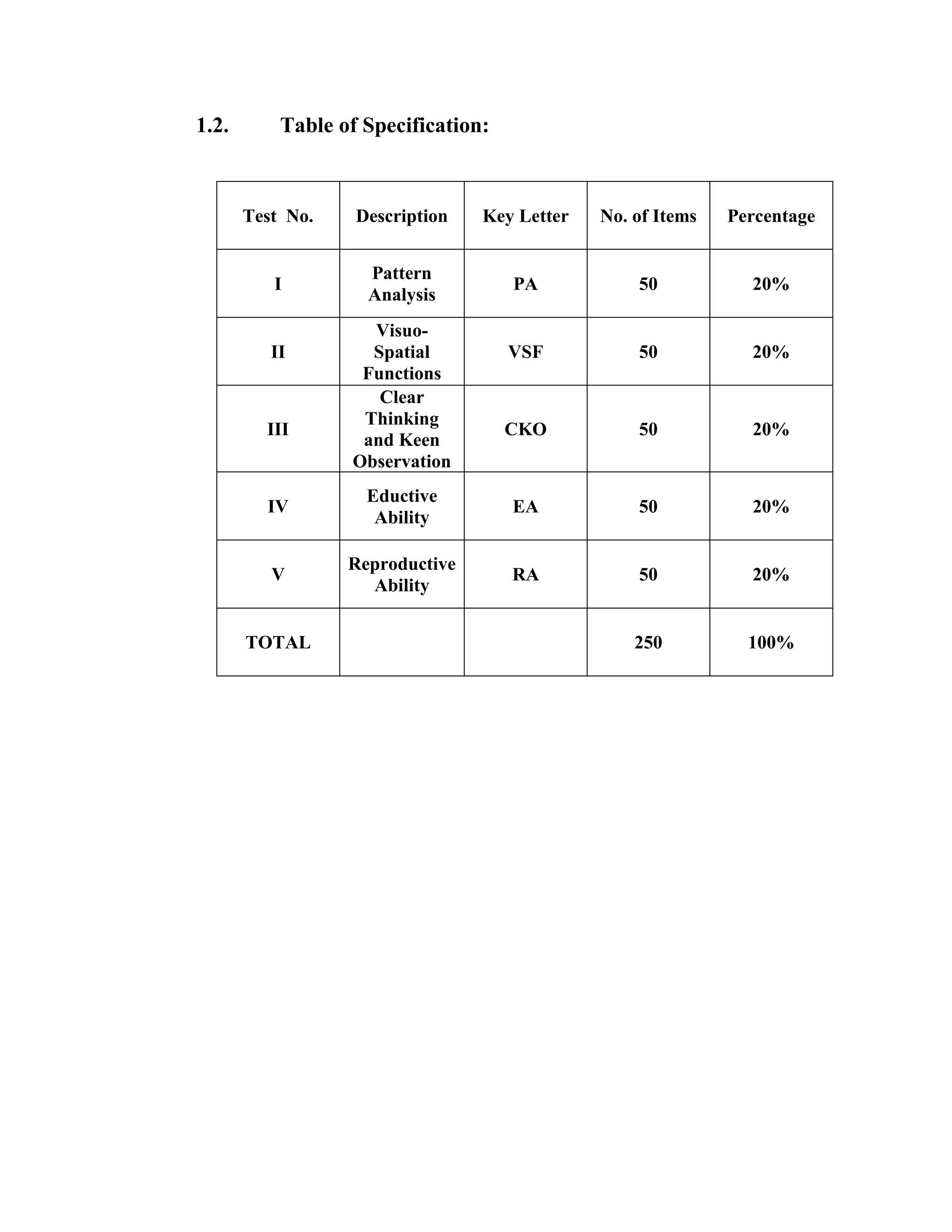 Ethnic groups (such as Aetas, Mangyans, Igorots, etc.) are not familiar with the changes occurred on industrialized environment like the development of cellular phones, computers, or even improvement on vehicles. This is the fact that their cultural background was followed from descendants and passes through next generation. Their lifestyle was quite simple and traditional; from the house made from nipa hut; the use of charcoal as a source of heat; and their practical ability to search for food without relying money. Also, ethnic groups have their own way of teaching their children, despite big differences in the languages used by other nationalities. 