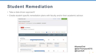 8
Student Remediation
• Take a data driven approach!
• Create student specific remediation plans with faculty and/or their academic advisor
#AssessChat
@DanThompsonIDTS
@ExamSoft
 