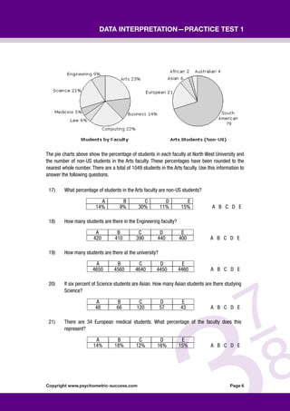 Copyright www.psychometric-success.com					 Page 
Data Interpretation—Practice Test 1
The pie charts above show the percentage of students in each faculty at North West University and
the number of non-US students in the Arts faculty. These percentages have been rounded to the
nearest whole number. There are a total of 1049 students in the Arts faculty. Use this information to
answer the following questions.
17) What percentage of students in the Arts faculty are non-US students?
A B C D E
14% 9% 30% 11% 15% A B C D E
18) How many students are there in the Engineering faculty?
A B C D E
420 410 390 440 400 A B C D E
19) How many students are there at the university?
A B C D E
4650 4560 4640 4450 4460 A B C D E
20) If six percent of Science students are Asian. How many Asian students are there studying
Science?
A B C D E
48 66 120 57 43 A B C D E
21) There are 34 European medical students. What percentage of the faculty does this
represent?
A B C D E
14% 18% 12% 16% 15% A B C D E
 