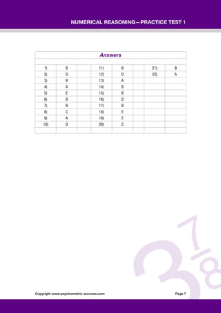 Copyright www.psychometric-success.com					 Page 
Numerical Reasoning—Practice Test 1
Answers
1) B 11) B 21) B
2) D 12) D 22) A
3) B 13) A
4) A 14) B
5) E 15) B
6) B 16) D
7) B 17) B
8) C 18) E
9) A 19) E
10) D 20) C
 
