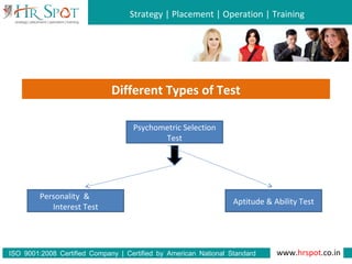 Strategy | Placement | Operation | Training
www.hrspot.co.in:ISO 9001 2008 Certified Company | Certified by American National Standard
Institute
Different Types of Test
Psychometric Selection
Test
Personality &
Interest Test
Aptitude & Ability Test
 
