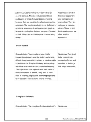 Psychometric Testing