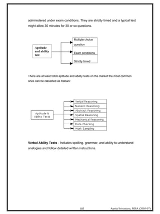 Psychometric Testing