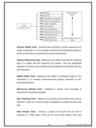 Psychometric Testing