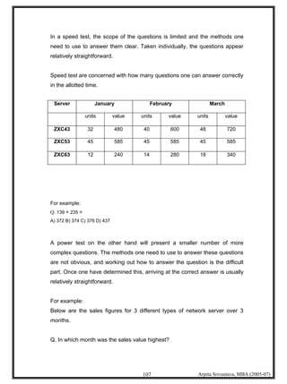 Psychometric Testing