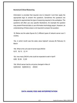 Psychometric Testing