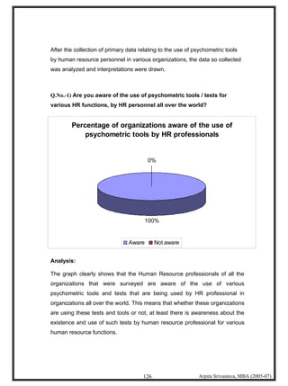 Psychometric Testing