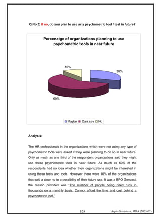 Psychometric Testing