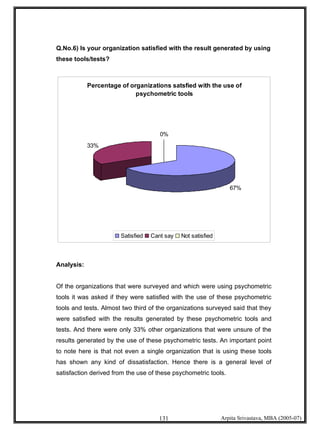 Psychometric Testing