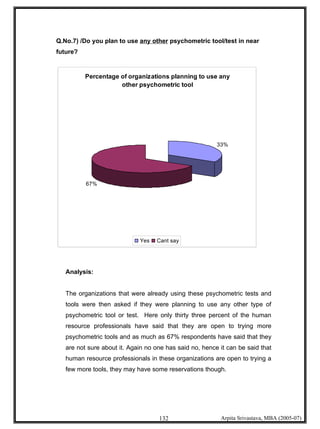 Psychometric Testing