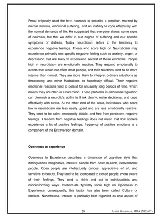 Psychometric Testing