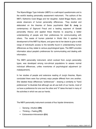 Psychometric Testing