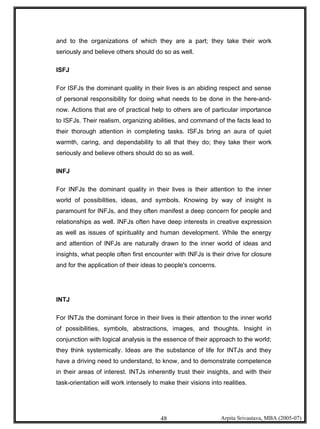 Psychometric Testing