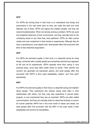 Psychometric Testing