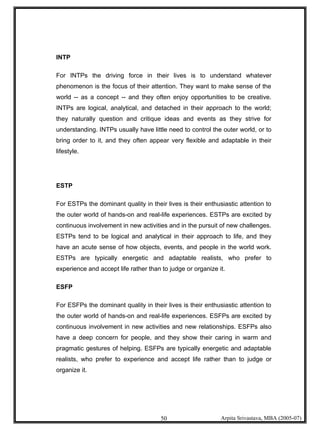 Psychometric Testing
